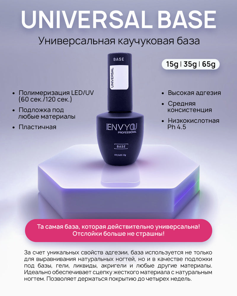ENVY Universal Base Coat (65 ml)